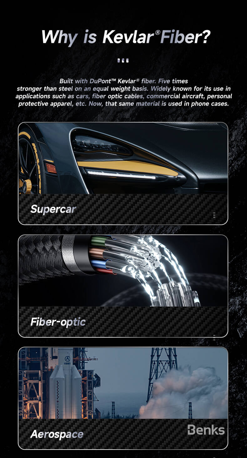 Magsafe Şarj Özellikli Karbon Fiber Benks Montage Hybrid ArmorPro Kevlar Kapak - enzaksesuar
