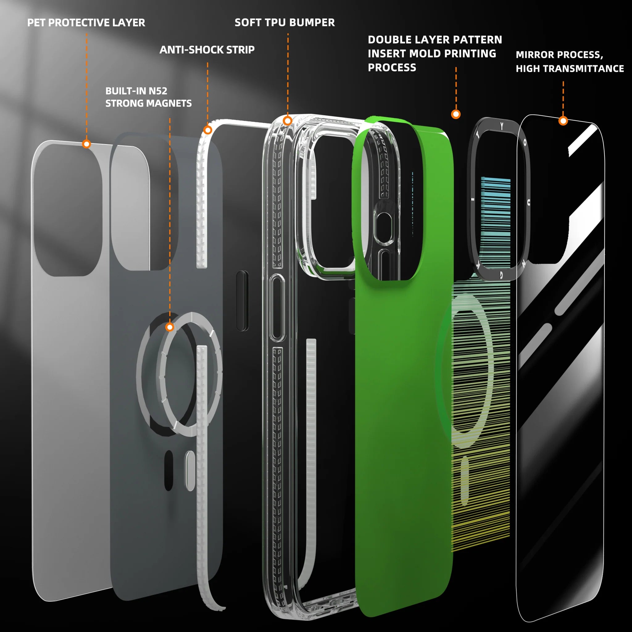 Youngkit Pure Serisi iPhone Yeşil Kapak - enzaksesuar