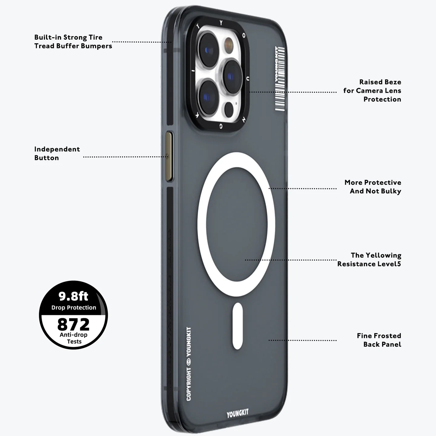 Youngkit Jane Sand Serisi iPhone Mat Siyah Kapak - enzaksesuar