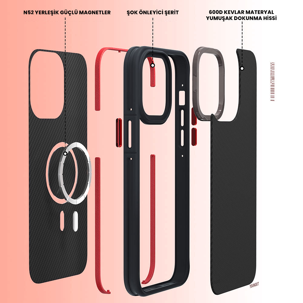 iPhone 14 Pro Kılıf Magsafe Şarj Özellikli YoungKit 600D Kevlar Kılıf Sarı