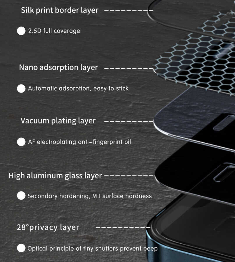 iPhone 14 Pro Wiwu iPrivacy HD Anti-Peep Ekran Koruyucu Siyah