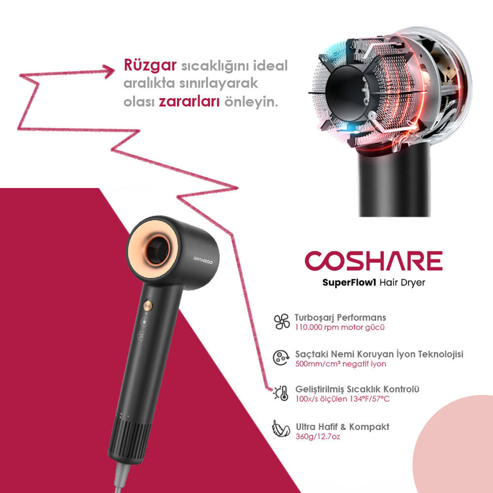 Coshare HD10E SuperFlow1 İyon Teknolojili Isı Dereceli Led Işıklı Saç Kurutma Fön Makinesi Beyaz