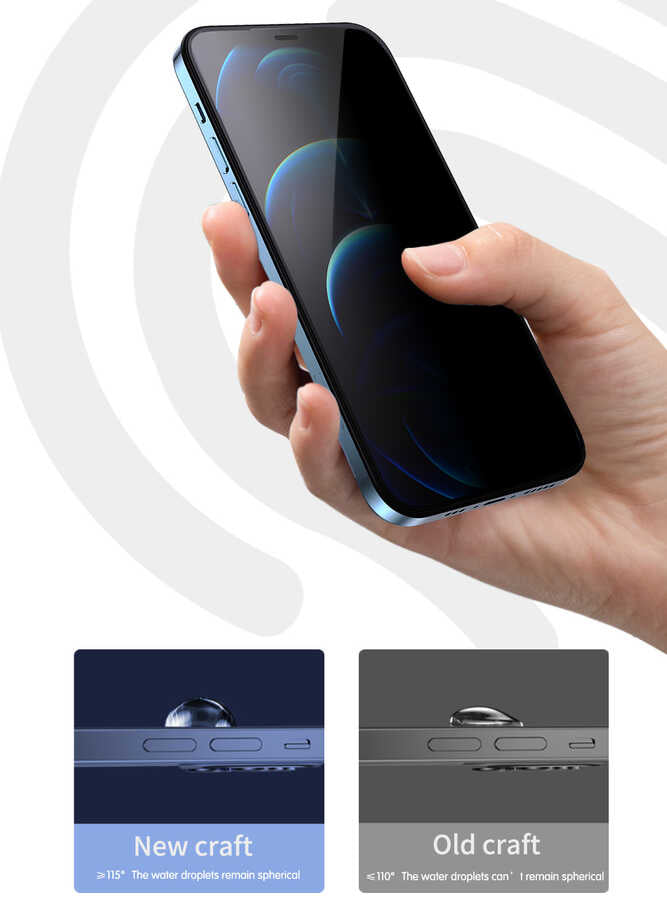 iPhone 14 Pro Wiwu iPrivacy HD Anti-Peep Ekran Koruyucu Siyah