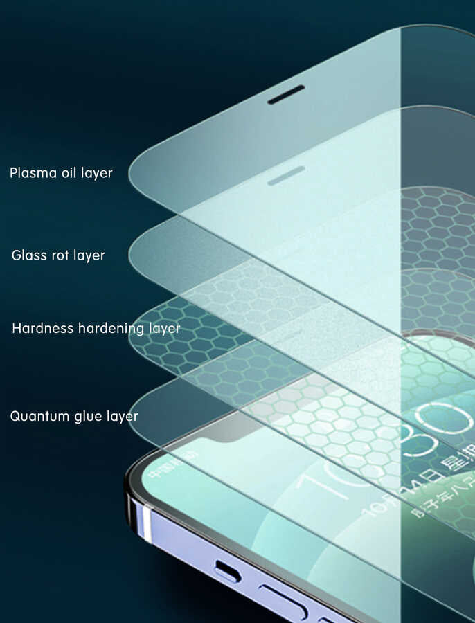 Apple iPhone 16E Wiwu iVista Super Hardness Ekran Koruyucu Siyah