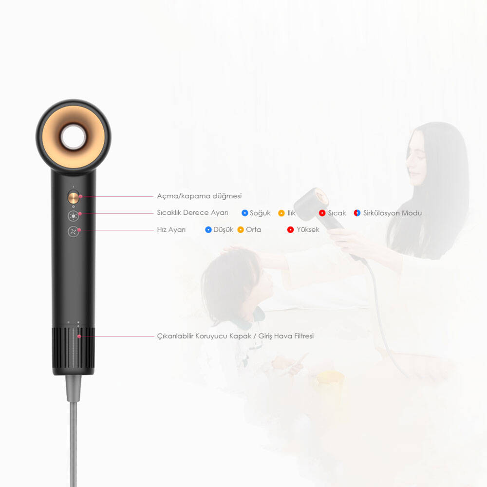Coshare HD10E SuperFlow1 İyon Teknolojili Isı Dereceli Led Işıklı Saç Kurutma Fön Makinesi Beyaz
