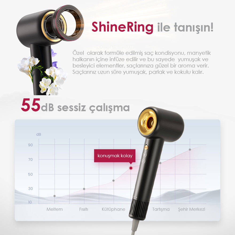 Coshare HD10E SuperFlow1 İyon Teknolojili Isı Dereceli Led Işıklı Saç Kurutma Fön Makinesi Beyaz